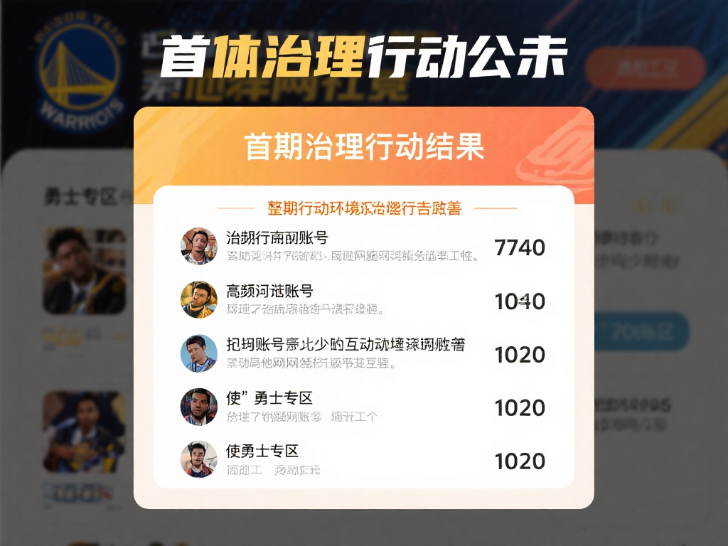体验玩法的