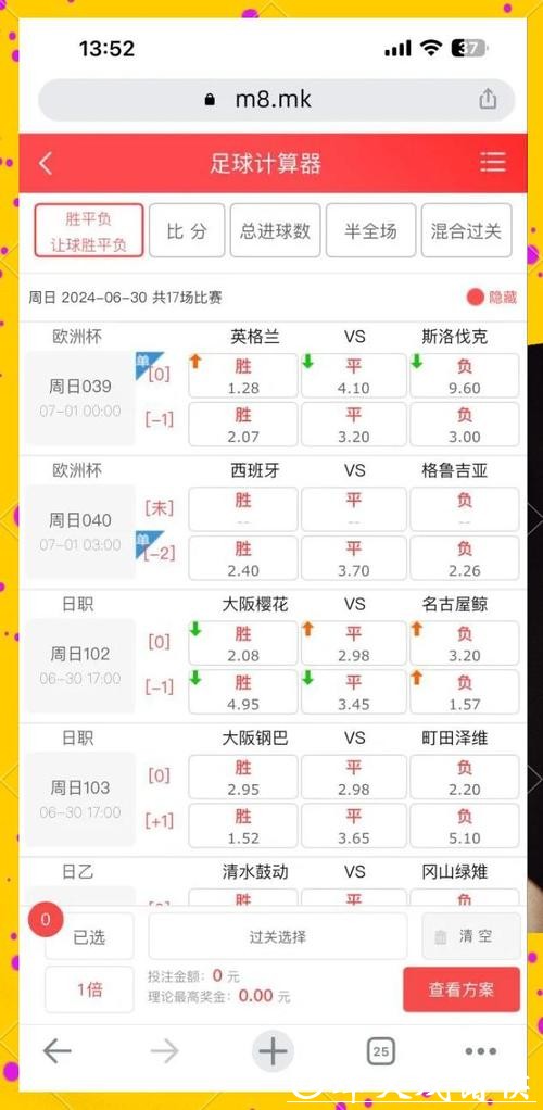 世界杯外围平台:抢先查看赛事赔率分析 世界杯外围平台:抢先查看赛事赔率分析