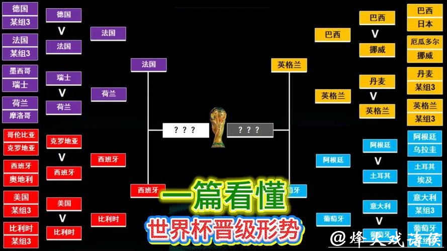 世界杯外围下注：经典队伍胜率解读