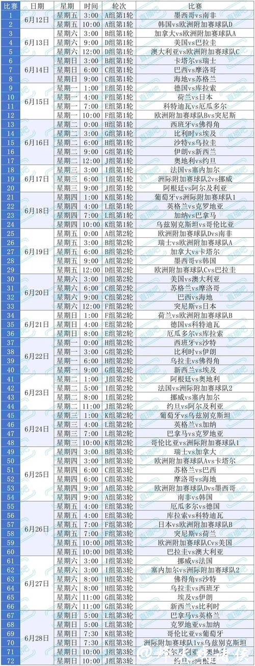 2026世界杯买球:国际赛事背后的投注技巧 2026世界杯买球:国际赛事背后的投注技巧