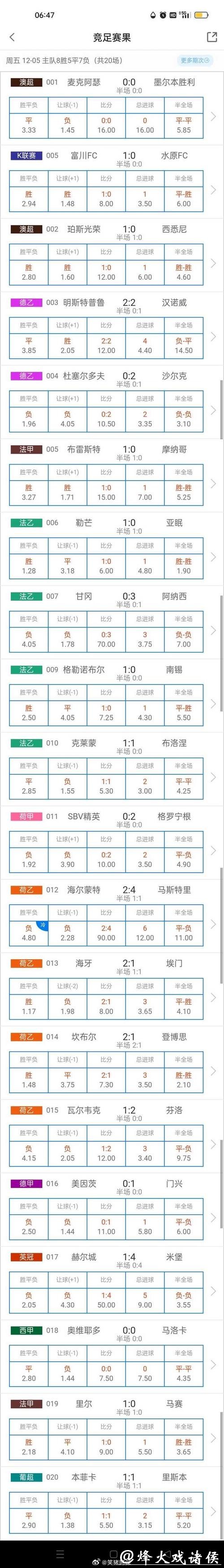 世界杯下注平台如何避免损失与风险 世界杯下注平台如何避免损失与风险