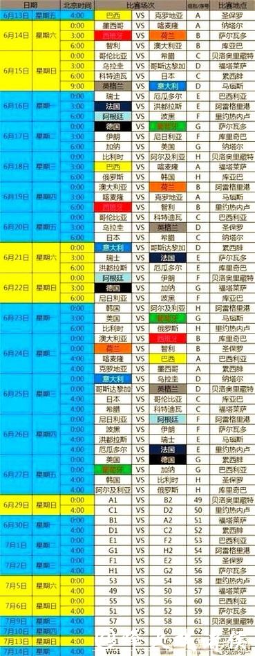 世界杯下注平台有哪些热门赛事