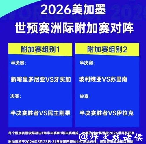 2026世界杯直播:付费与免费平台详细分析 2026世界杯直播:付费与免费平台详细分析