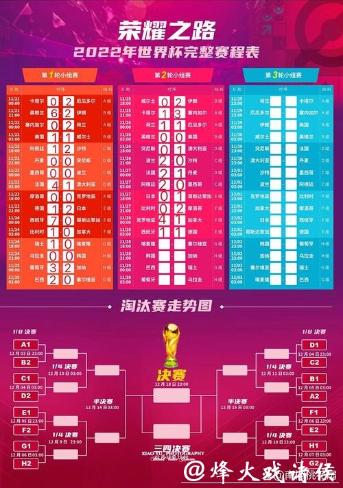 世界杯下注入口:热门赛程一键快速下注 世界杯下注入口:热门赛程一键快速下注