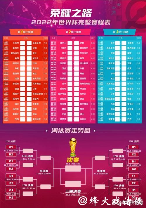 世界杯下注入口:热门赛程一键快速下注 世界杯下注入口:热门赛程一键快速下注