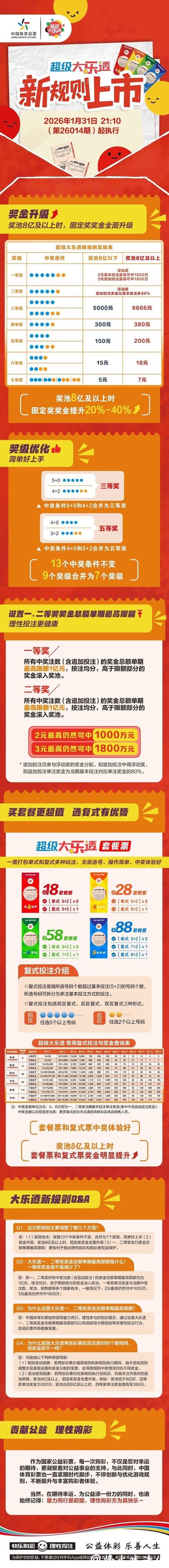 2026世界杯买球:博彩心理学与决策策略 2026世界杯买球:博彩心理学与决策策略