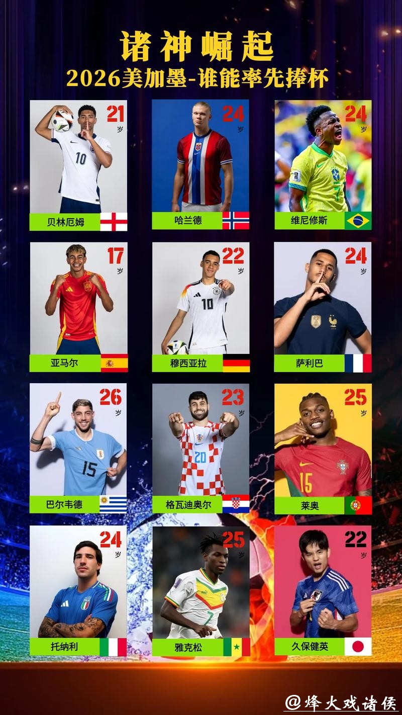 2026世界杯投注方式对比及推荐指南