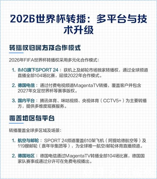 2026世界杯直播的受欢迎网络平台