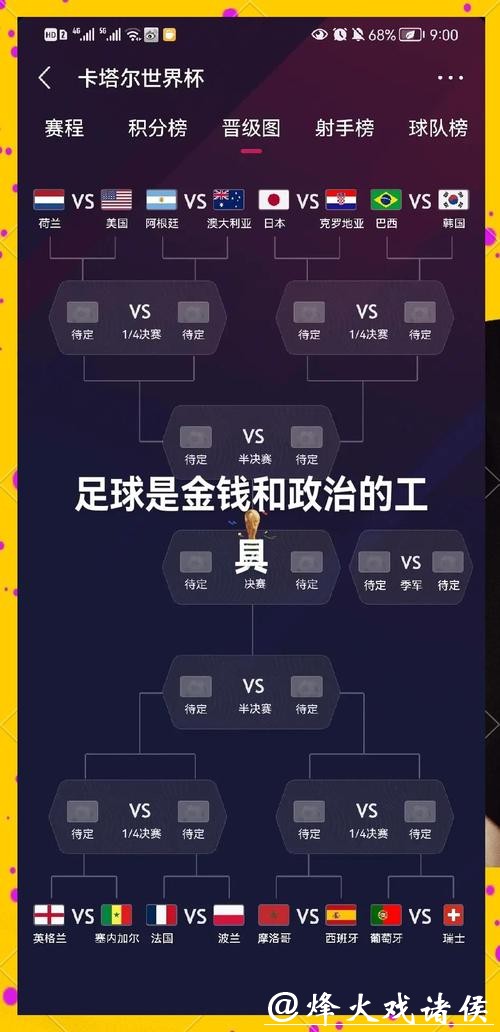 世界杯让球站与传统博彩的区别解析