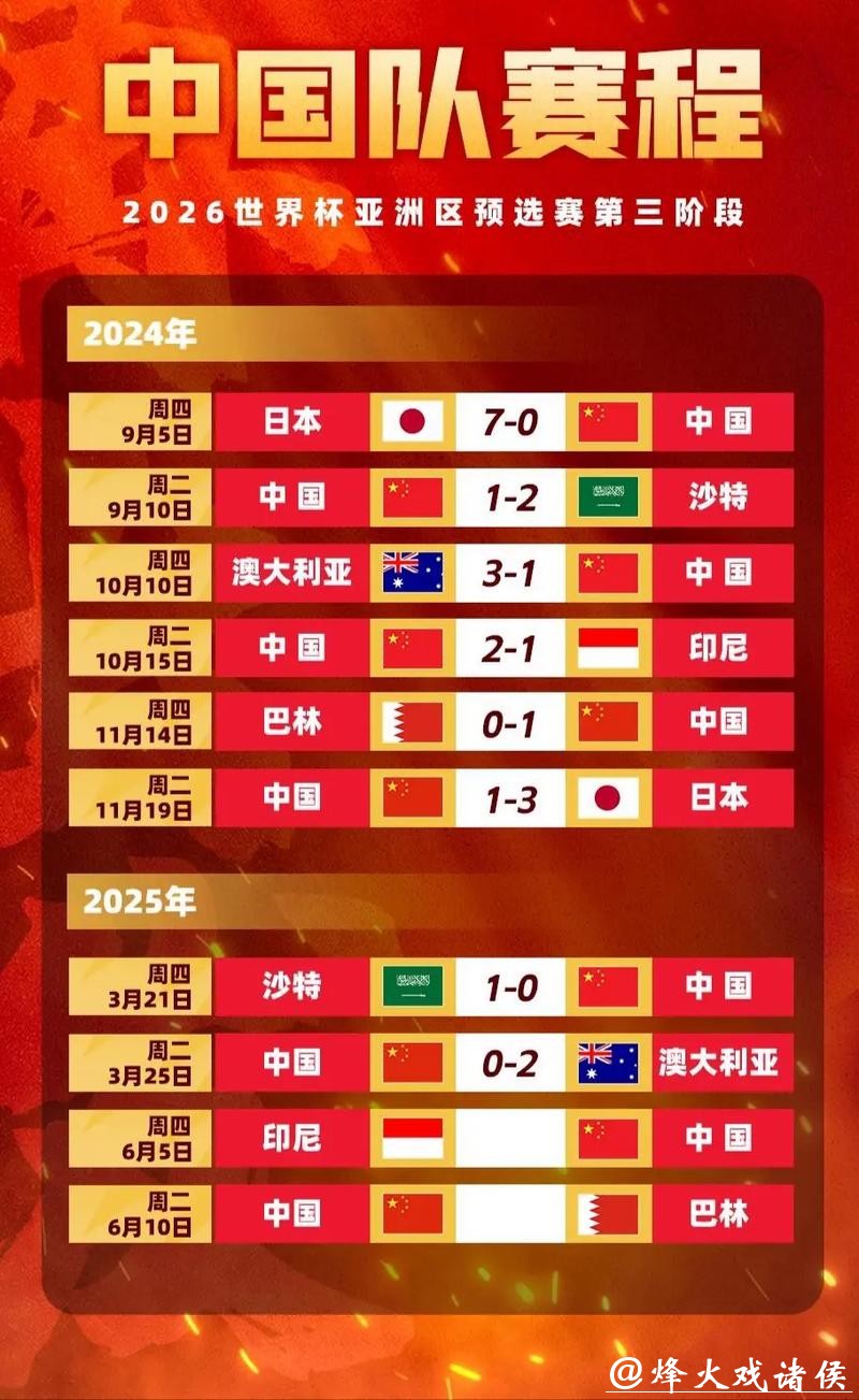 世界杯外围买球：高赔率冷门赛事投注解析