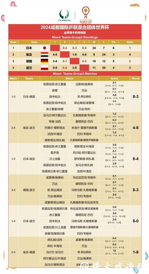 世界杯外围投注：大数据对赛果的影响