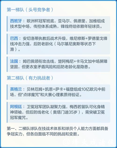 2026世界杯预测:历届冠军能否再夺冠 2026世界杯预测:历届冠军能否再夺冠