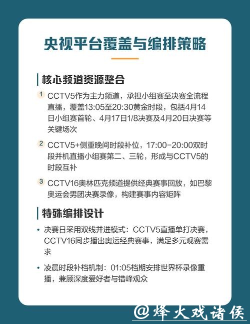 2026世界杯直播:各大平台观赛指南 2026世界杯直播:各大平台观赛指南