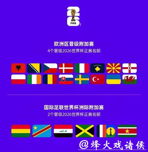 2026世界杯预测：新兴球队表现展望